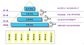 華潤重組華源 以集團管控為核心，引領戰略轉型與價值重塑